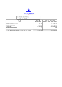 TIPOS PESO (kg) TYPES WEIGHT (kg) VALUE IN FIRST SALE