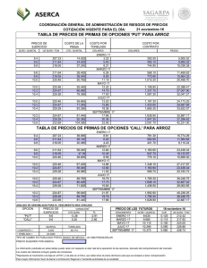 TABLA DE PRECIOS DE PRIMAS DE OPCIONES `PUT` PARA