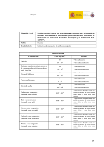 Disposición Legal Real Decreto 1088/92 por el que se establecen