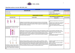1 NIVEL JUVENIL Deportistas nacidos en los años 1999, 2000 y