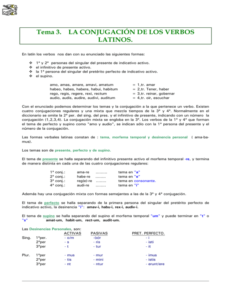 Tema 3. LA CONJUGACIÓN DE LOS VERBOS