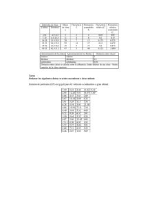 Tarea Ordenar los siguientes datos en orden ascendente o desce