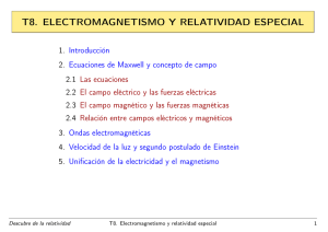 T8. ELECTROMAGNETISMO Y RELATIVIDAD ESPECIAL