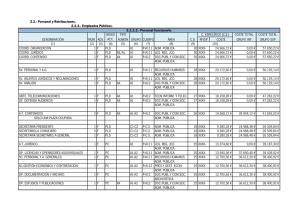 2.2.- Personal y Retribuciones. 2.2.2.