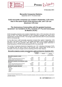 Mercantile Companies Statistics 6,633 mercantile companies are