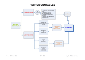 HECHOS CONTABLES