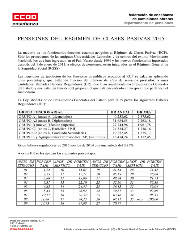 Documento completo Pensiones Clases Pasivas 2015