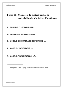 Tema 16: Modelos de distribución de probabilidad: Variables