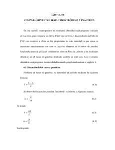 CAPÍTULO 6 COMPARACIÓN ENTRE RESULTADOS TEÓRICOS Y