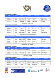 3ª JORNADA - 21/22 MARZO Fecha Hora Campo Localidad Home