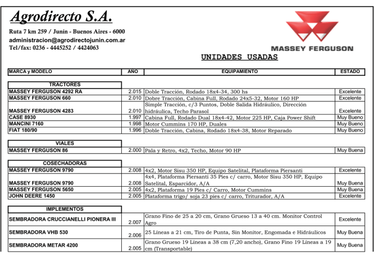Lista De Usados