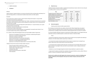 Memòria 2/2+ Plànols 1/2