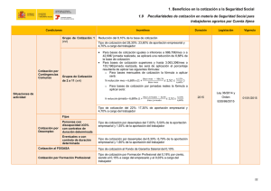 trabajadores agrarios por Cuenta Ajena