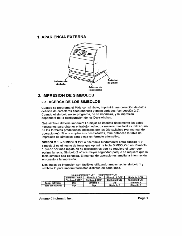 1 APARIENCIA EXTERNA