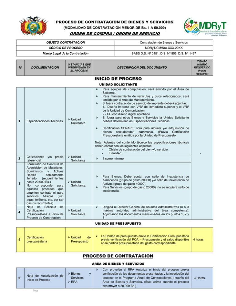 INICIO DE PROCESO PROCESO DE CONTRATACION