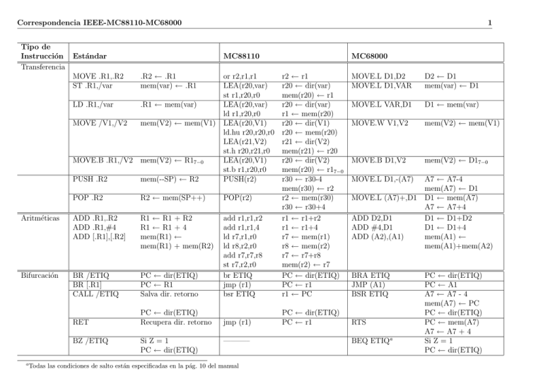 tabla de correspondencia
