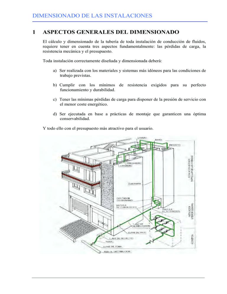 DIMENSIONADO DE LAS INSTALACIONES 1 ASPECTOS