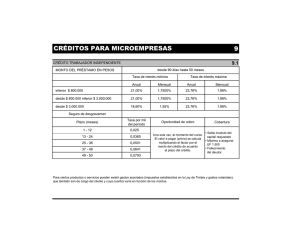 9 créditos para microempresas