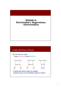 Módulo 6: Electricidad y Magnetismo. Electrostática