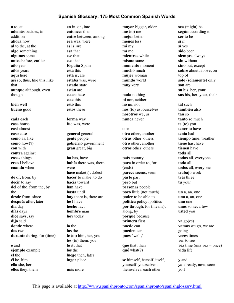 1000-most-common-spanish-words-anki-sustainablebasta