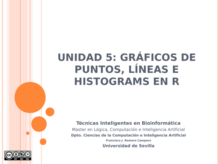 UNIDAD 5: GRÁFICOS DE PUNTOS, LÍNEAS E HISTOGRAMS EN R