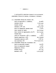 Punto de ebullición a 1 atmósfera. 80.099°C