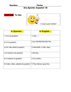 Español 1B GUSTAR- To like In Spanish… In English…