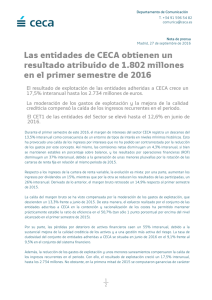 Las entidades de CECA obtienen un resultado atribuido de 1.802