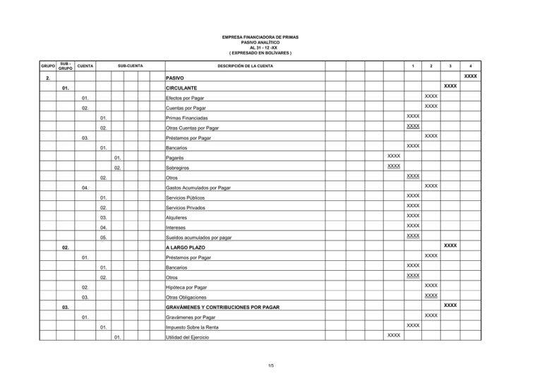 2. PASIVO XXXX 01. CIRCULANTE XXXX 01. Efectos Por Pagar