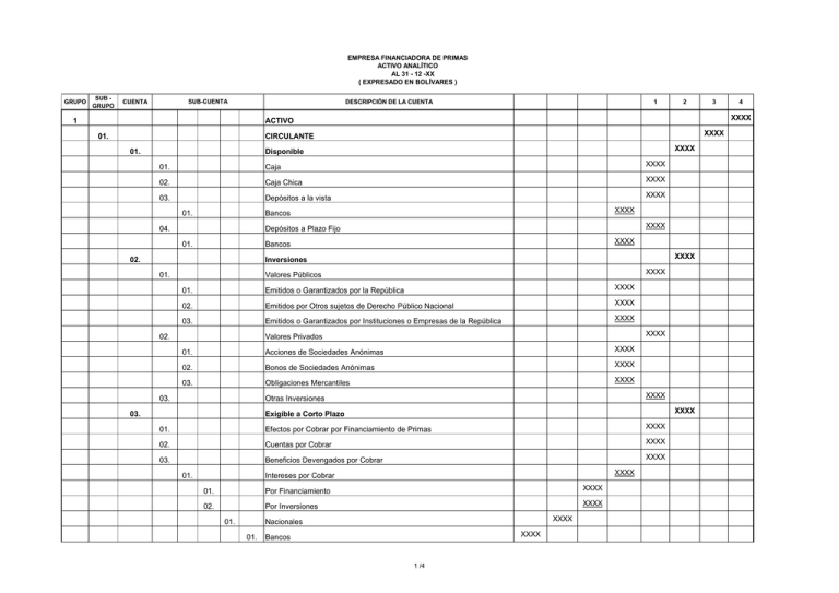 1 ACTIVO XXXX 01. CIRCULANTE XXXX 01. Disponible XXXX 01