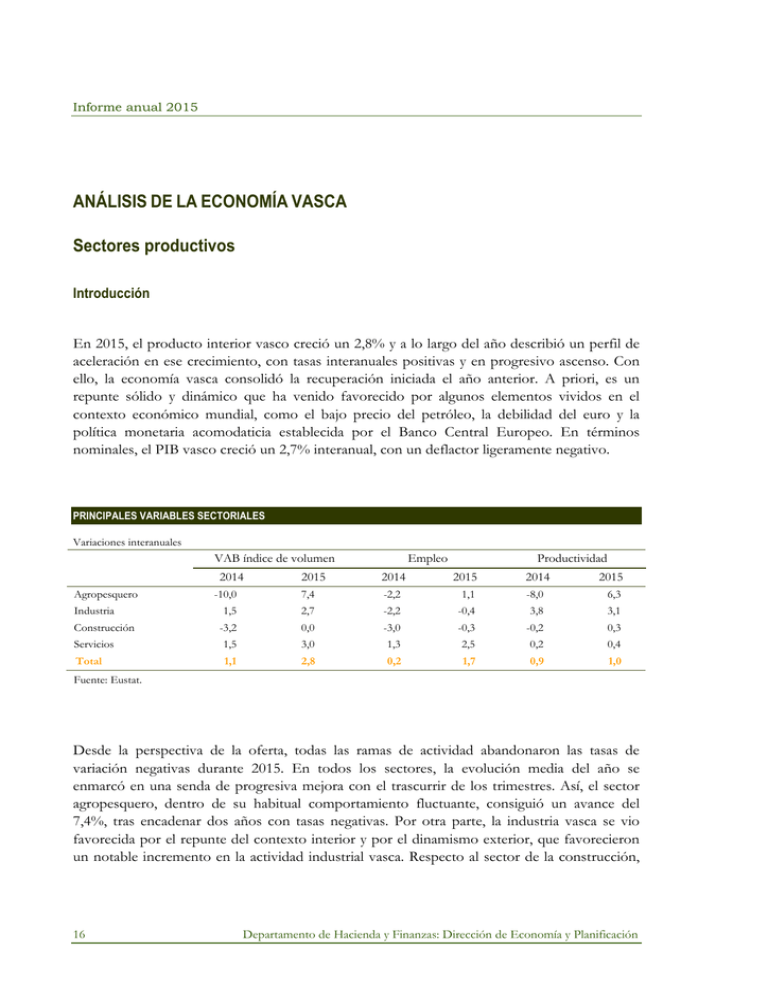 ANÁLISIS DE LA ECONOMÍAVASCA Sectores Productivos