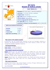 REGIÓN DE MURCIA