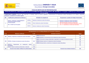 FICHA DE CERTIFICADO DE PROFESIONALIDAD (ENAE0108