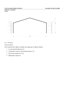 E.I = 105 kN.m² Cotas en metros En la estructura de la figura