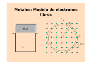 Metales: Modelo de electrones libres