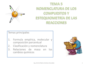 Temas principales 1. Formula empírica, molecular y composición