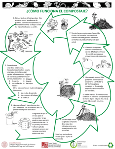 ¿cómo funciona el compostaje? - Cornell Waste Management Institute