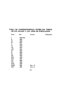 tabla de correspondencia entre los tomos de los anales y los años