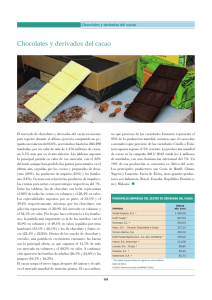 Chocolates y derivados del cacao - mercasa