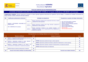FICHA DE CERTIFICADO DE PROFESIONALIDAD (AGAX0208