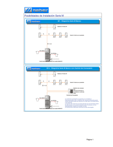 Posibilidades de Instalación Serie M