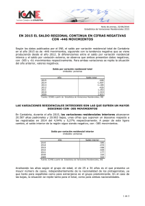 Estadística de Variaciones Residenciales. Cantabria 2015