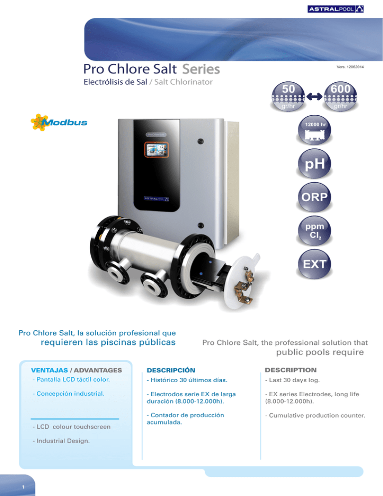 Pro Chlore Salt AstralPool