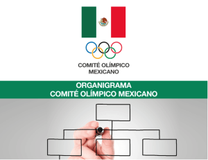 Organigrama - Comité Olímpico Mexicano