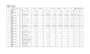 Año Fiscal: 2016 Vigencia: Actual Periodo: Enero