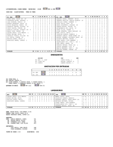 Juego 1, May 6, Ind 2 (Box)