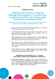 Telecinco (15,1%) suma 21 meses de liderazgo ininterrumpido, a 1