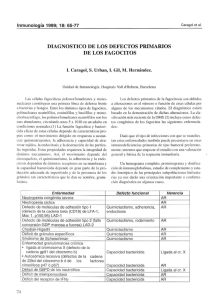 diagnostico de los defectos primarios de los fagocitos