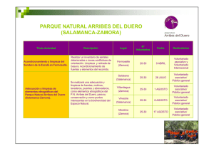 PARQUE NATURAL ARRIBES DEL DUERO (SALAMANCA