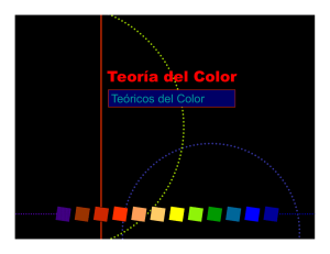 Teoría del Color Teoría del Color